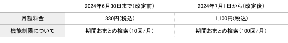 価格改定資料 (15).png