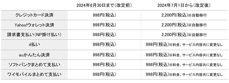 価格改定資料 (6).png