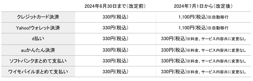 価格改定資料 (8).png