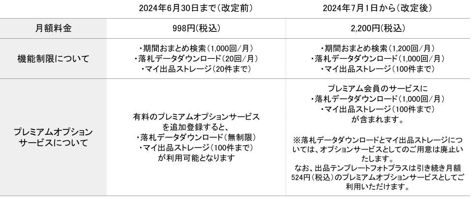 価格改定資料 (3).jpg