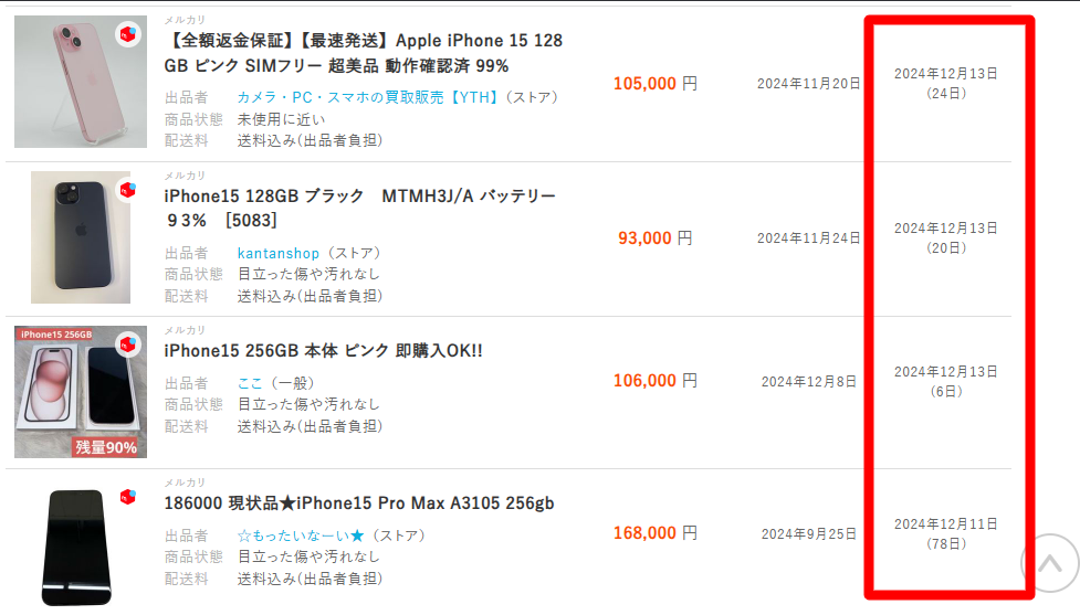 iPhone15-128GBのメルカリの相場・価格を見る｜メルカリのiPhone15-128GBの売買情報は47件が掲載されています-12-13-2024_01_22_PM.png