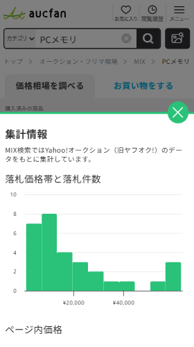 PCメモリの価格相場、メルカリ-ヤフオク-Amazonでの新品-中古価格を比較-オークション-フリマ相場-オークファン-12-09-2025_01_33_PM (1).png