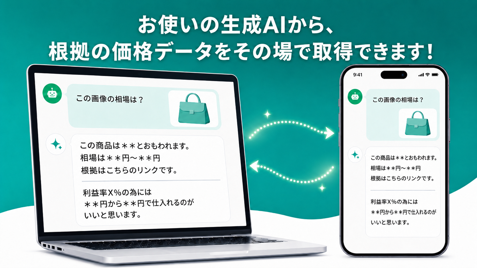 PC・スマホの生成AIから根拠のあるデータをその場で出力できます