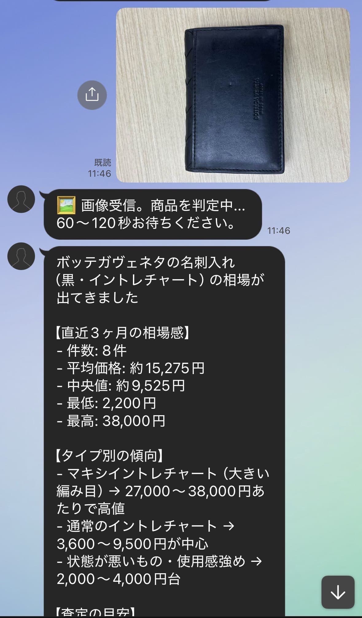 回答には、商品名（例：ボッテガヴェネタの名刺入れ）に加えて、直近3ヶ月の取引件数・平均価格・中央値・最高値・最低値といった相場感、さらにタイプや状態による価格の傾向まで自動で表示されます。担当者が一件ずつ調べなくても、根拠のある相場をその場でお客様にお伝えできます。