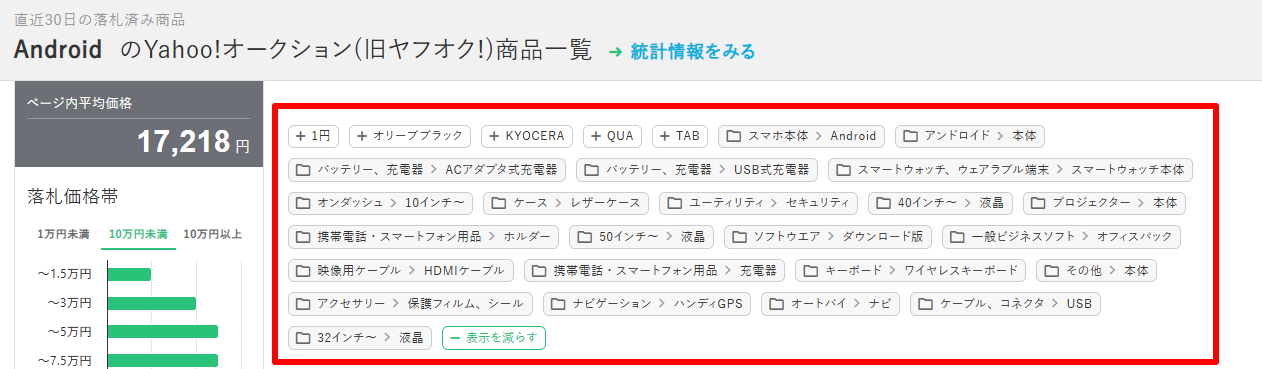 AndroidのYahoo-オークション-旧ヤフオク-の相場-価格を見る｜Yahoo-オークション-旧ヤフオク-のAndroidのオークション売買情報は4-372件が掲載されています-06-18-2026_11_02_AM.png